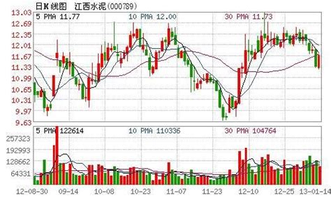 保费行业图说2023年4月上市险企保费数据及投资建议：4月寿险持续向好，产险增速分化-20230518-长城证券-30页_报告-报告厅