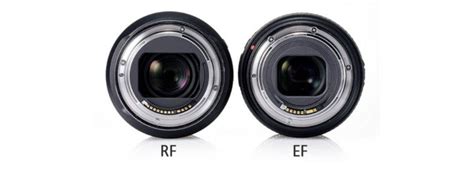 佳能的EF镜头和RF镜头到底有什么区别-拍片学院-影视器材网