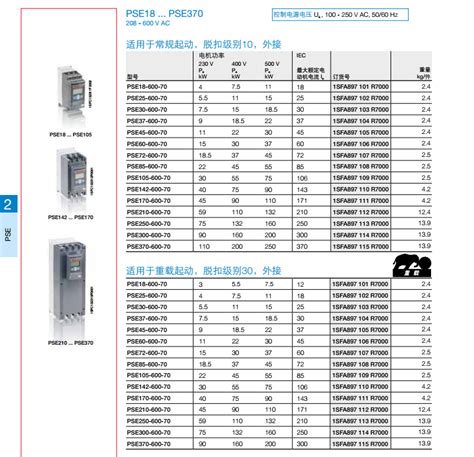冰箱PTC启动器2脚15 冰箱冰柜压缩机启动器 冰箱启动器大芯片-阿里巴巴