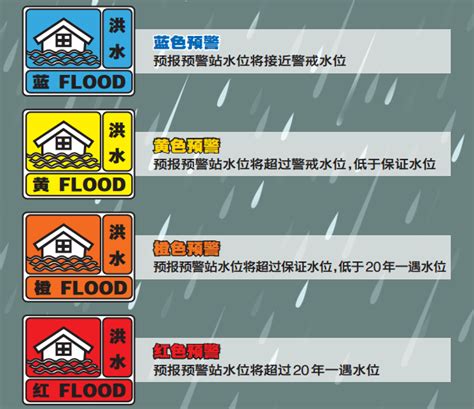 浙江今起实施洪水预警发布机制 洪水预警也分“蓝黄橙红”-新闻中心-温州网