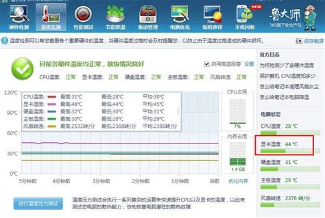 显卡温度多少是正常的-纯净之家