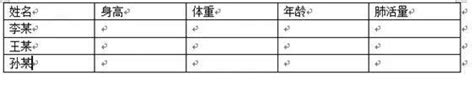 这样做三线表，让你的论文一遍过_表格