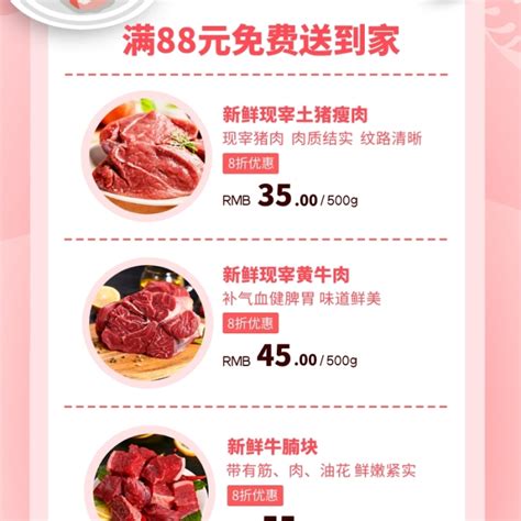 超市肉类价格牌设计图__展板模板_广告设计_设计图库_昵图网nipic.com