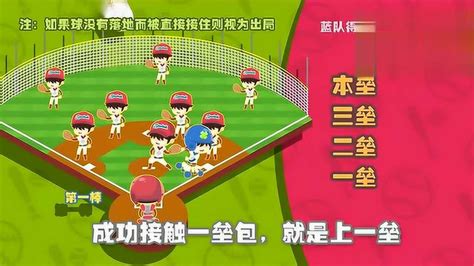 第二届亚洲杯女子棒球赛在中山开赛！中国队首战大比分获胜_南方网