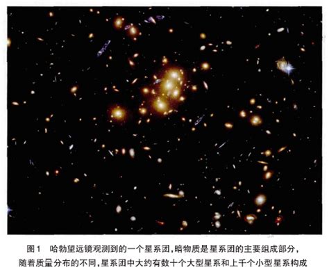 对比数据告诉你，中国的暗物质粒子探测卫星“悟空”到底有多牛？
