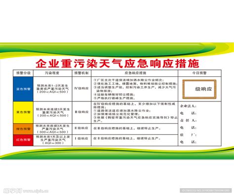 预防一氧化碳中毒宣传知识（急救方法）-阳春市人民政府门户网站