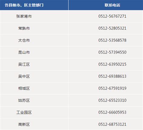 徐州星跃联动网络科技有限公司收取12400元费用 投诉直通车_华声在线