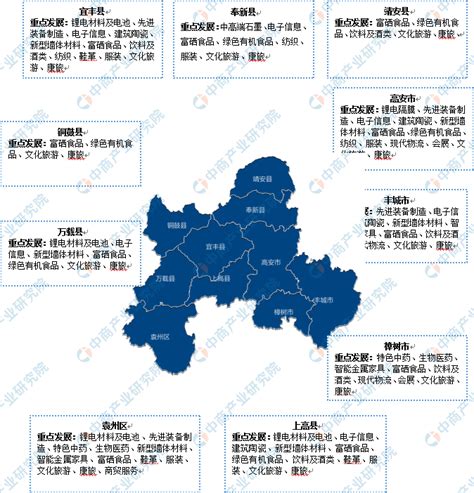 2021年宜春市城市建设状况公报：宜春市城区人口60.84万人，同比增长8.26%_智研咨询