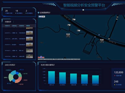 AI视频分析预警_武汉瀚海物联科技有限公司