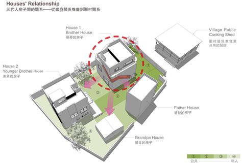 【香港“丁屋”建筑设计】效果图_设计图-金盘网kinpan