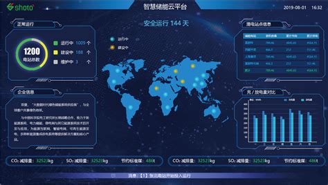 广东省国土空间开发保护格局优化配置研究（下）