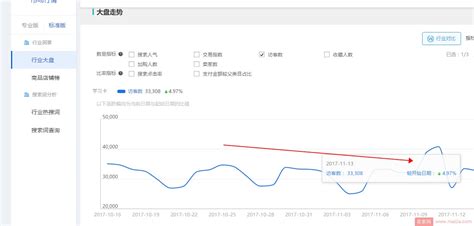 广告流量下降10.6%，《2019中国互联网广告流量报告》发布 - 广告狂人