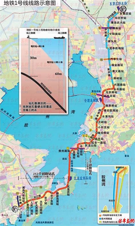 青岛地铁（2021-2026年）规划最新答复：2号线东延|15号线|5号线|14号等8条线路-半岛网