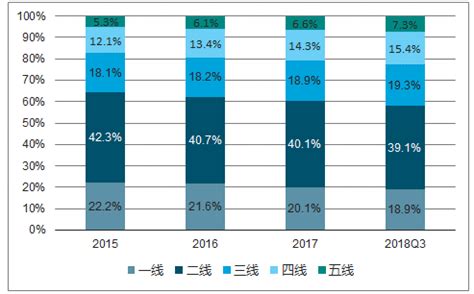 1995-2018年中国历年电影票房，2018年比20多年前增长了60多倍 - 知乎