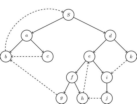 电磁学真空中静电场的场强（PPT）_知识总结_学生资源_学习生活_资源共享网