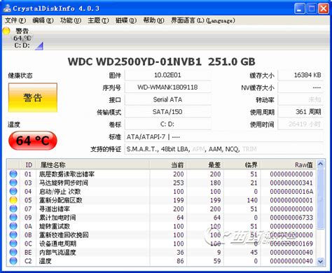 硬盘检测工具HDTune Pro v5.75 单文件专业版 | 厘米天空
