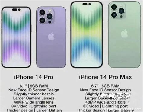 iPhone14系列四款手机之间该如何选？ - 知乎