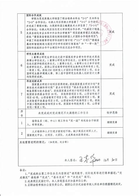 杨柑镇2022年村级后备干部招录考试成绩及拟纳入村级后备干部人选公示