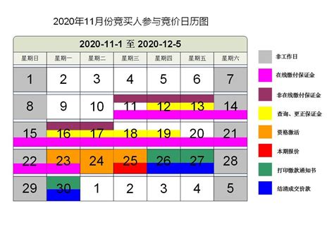 2020年11月广州车牌竞价资格激活时间为23日至25日- 广州本地宝