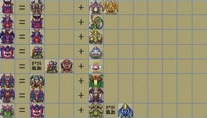 勇者斗恶龙怪兽篇joker2专家版全怪物合成表及树状图攻略-k73游戏之家