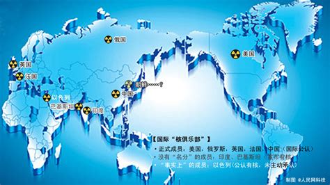 2016年全球主要国家核武器发展概况及全球核弹头分布格局分析【图】_智研咨询