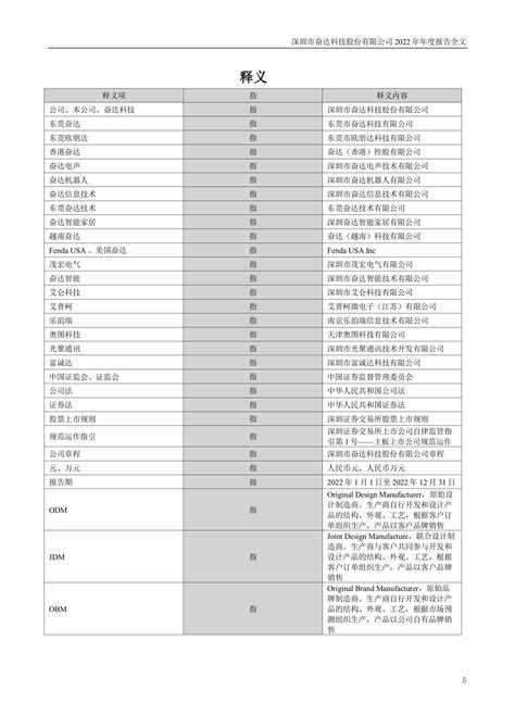 002681-奋达科技-2022年年度报告.PDF_报告-报告厅