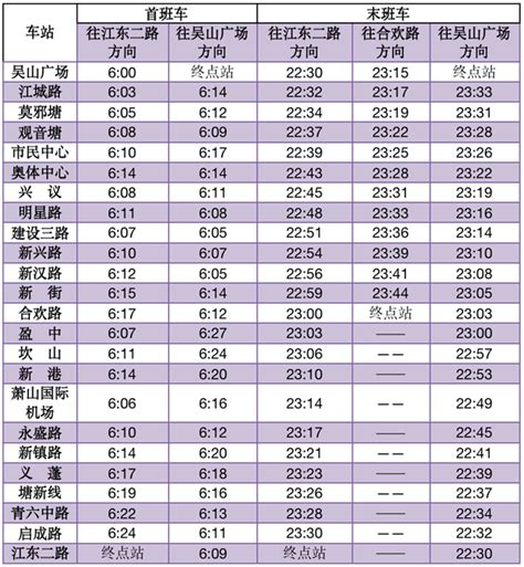 【上海地铁线路图】16号线地铁线路图_时间时刻表 - 你知道吗