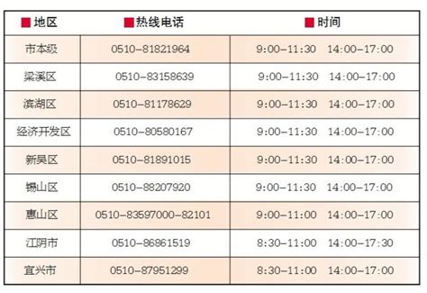 武汉各区24小时发热求助热线电话公布 - 湖北省人民政府门户网站