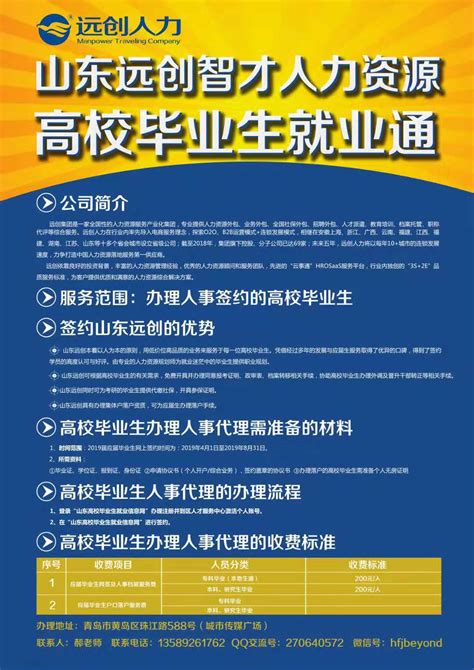青岛黄岛胶南注册公司工商注册有限公司的步骤-258jituan.com企业服务平台