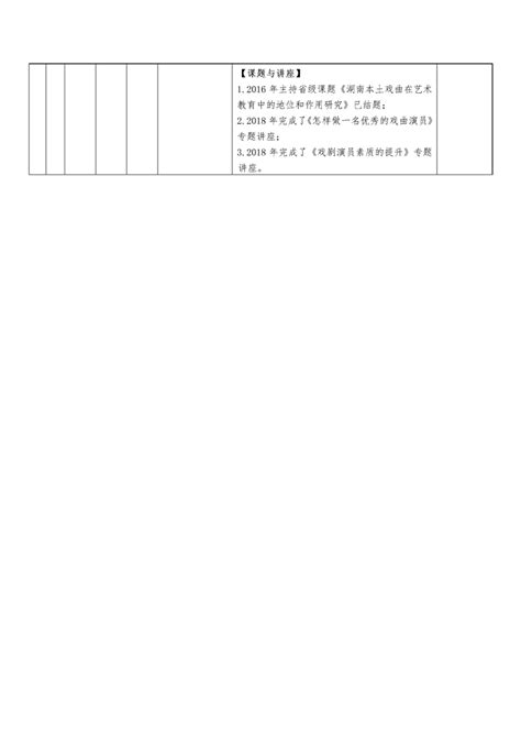 2020年享受国务院政府特殊津贴推荐人选信息公示 - 湖南省文化和旅游厅