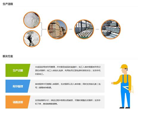 预见2020：《中国建筑石材产业全景图谱》（附规模、发展现状、竞争、趋势等）-企业说-企查猫(企业查询宝)