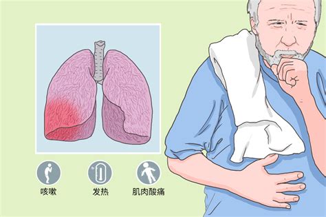 科普 | 新冠肺炎诊断中的“白肺”，究竟是指什么？__凤凰网