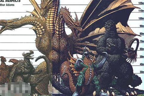 哥斯拉大战金刚2：粉丝呼声最高的5大怪兽，你可知道它们的来历？-学习经验分享