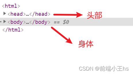 Nodejs+vue+Elementui英语单词学习网站express前端源码_vue前端制作背单词网页-CSDN博客