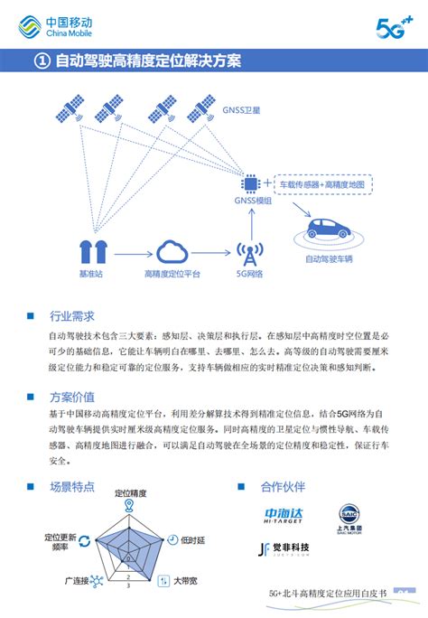 中国移动OnePoint高精度定位产品_天地_时空_信息