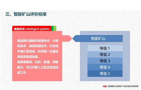 2020年中国矿产勘查行业现状及优化地质矿产资源勘探效率的主要措施分析[图]_智研咨询