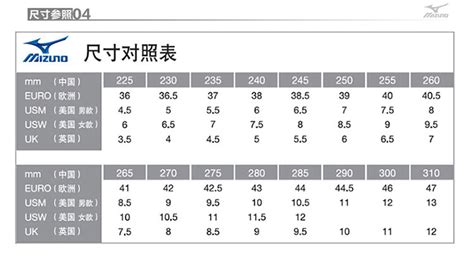 男士美国鞋码与中国鞋码换算（美国尺码和中国尺码表） - 鱼摆摆教程