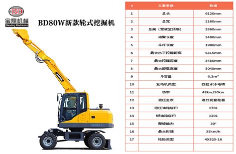 供应徐工XE470C挖掘机单向阀 挖掘机配件批发市场-桂之邦