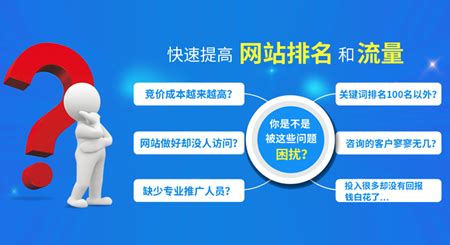 昆明网络推广_云南网站优化公司-云南立网科技