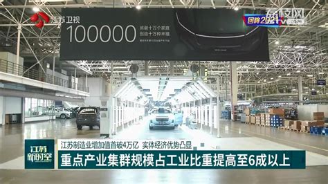 【回眸2021】江苏制造业增加值首破4万亿 实体经济优势凸显