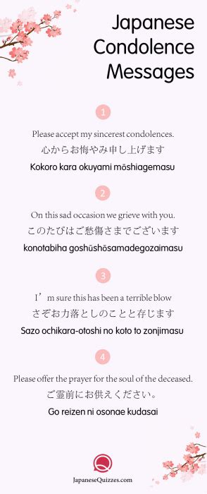 Japanese Condolence Messages - Japanese Quizzes