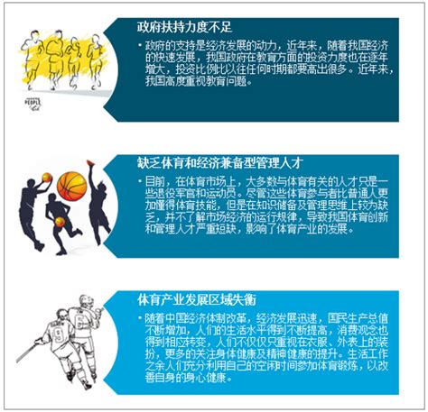 自由时刻体育公园（沙湖店） 武汉自由时刻体育文化发展有限公司 武汉市 查看信息