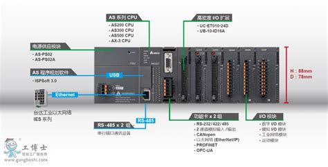 台达PLC ES2系模拟量量扩展模块 DVP04PT/AD/DA/TC/XA/RC-E2