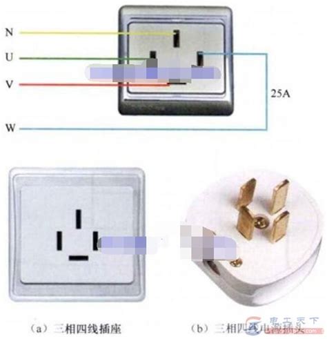 三相四线插座怎么接线，附一例4孔插座的接线图 - 电工天下