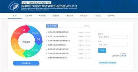 国家统计局官方app手机版下载-数据中国app2024官方最新版本v2.1.1安卓版-新绿资源网