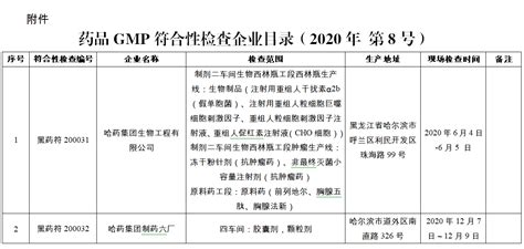 黑龙江省水利工程质量管理规定Word模板下载_编号ljeagrdq_熊猫办公