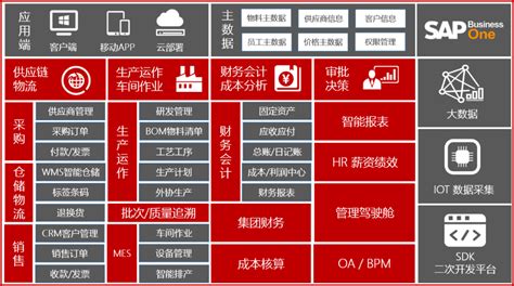 江苏建设app下载-江苏建设项目管理系统官方版下载v1.5.6 安卓版-旋风软件园
