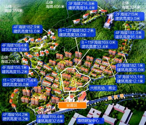 重磅好消息！崂山区将规划建设崂山区人民医院|刘凌_新浪新闻