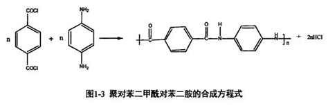 79-37-8 / 草酰氯与羧酸的反应 - 纪宁CAS号数据库