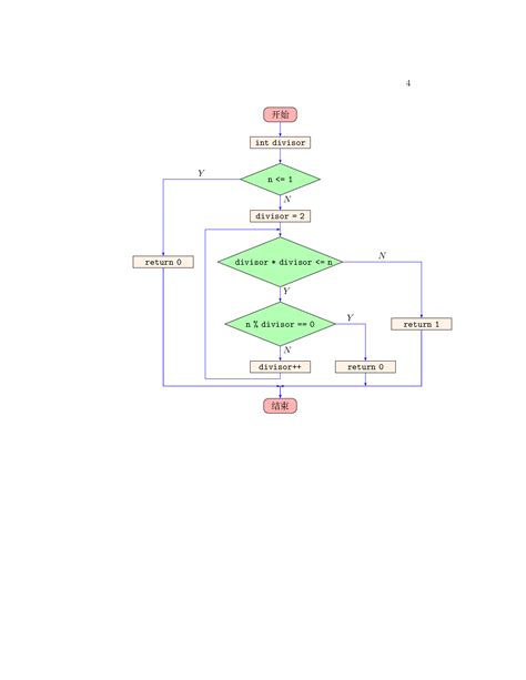 简单公司组织结构图EXECL模板下载_组织_图客巴巴
